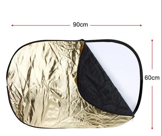 Light reflector accessories